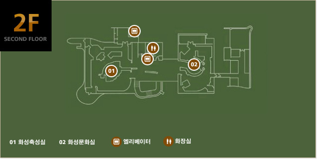 수원화성박물관 2층시설 :
01.화성축성실
02.화성문화실
03.옥상전망대
엘리베이터,화장실