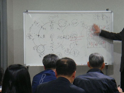 전통문화교실 - 주역5